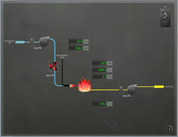 Draught Group Operation