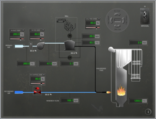 Mill and Burner Operation