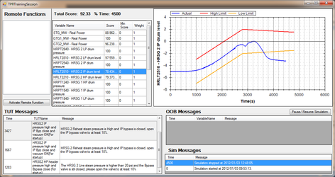 Trainee Performance Review